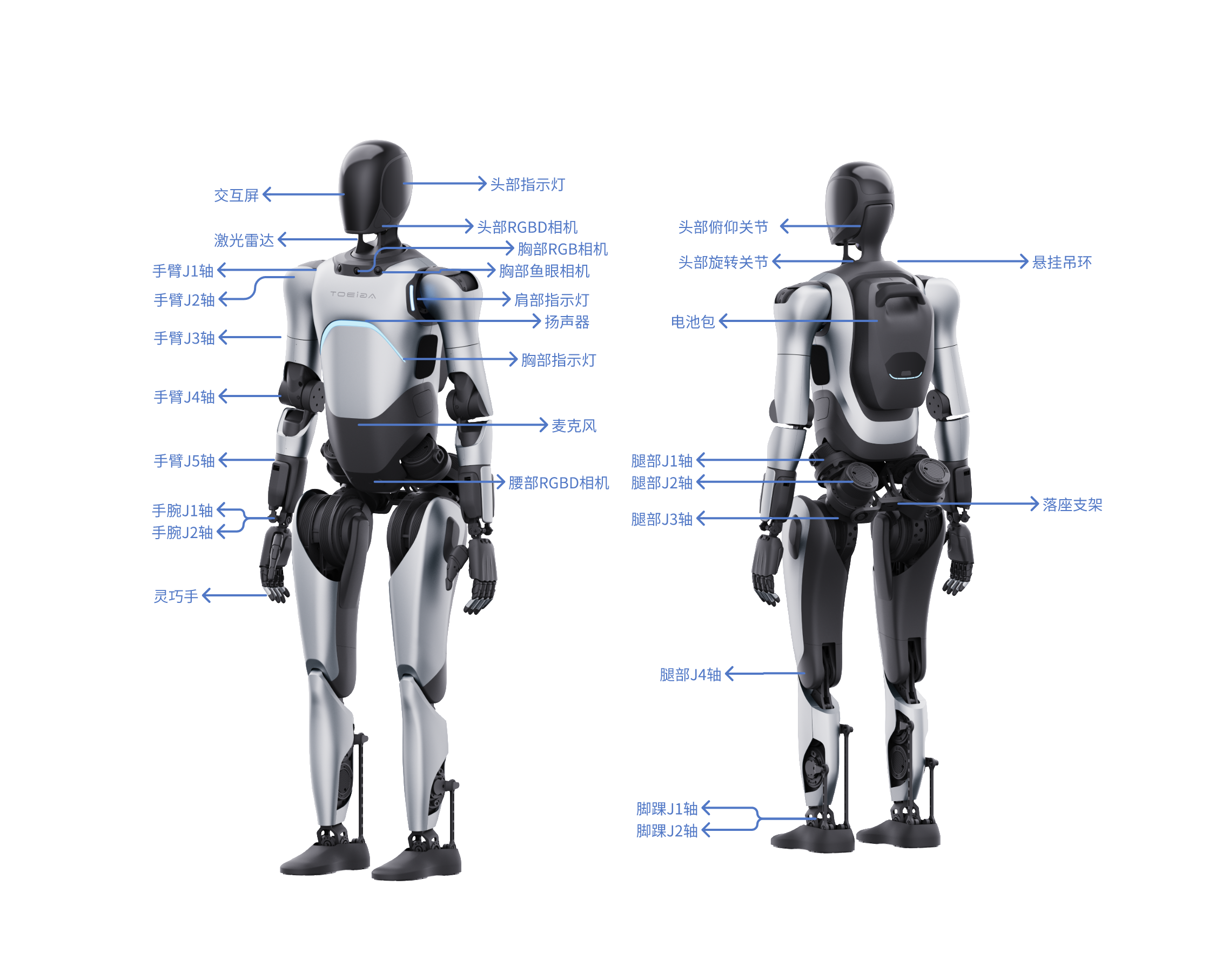 AGIBOT A2 Ultra – vue arrière